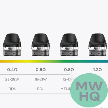 GeekVape J 5ML Refillable Replacement Cartridge Pod - Pack of 2